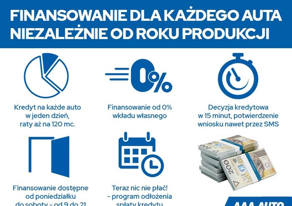 Kia Rio cena 35000 przebieg: 117240, rok produkcji 2017 z Kobyłka małe 154